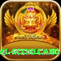 crictime scorecard Supreme Gaming App